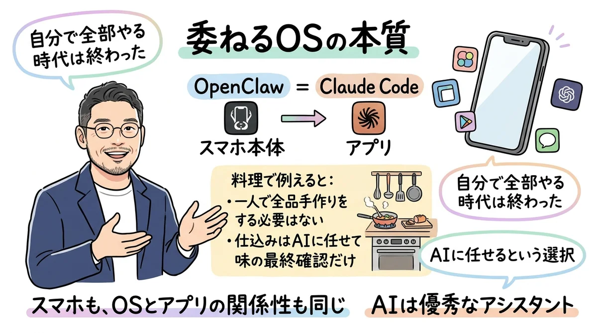 ひろくんコラム図解