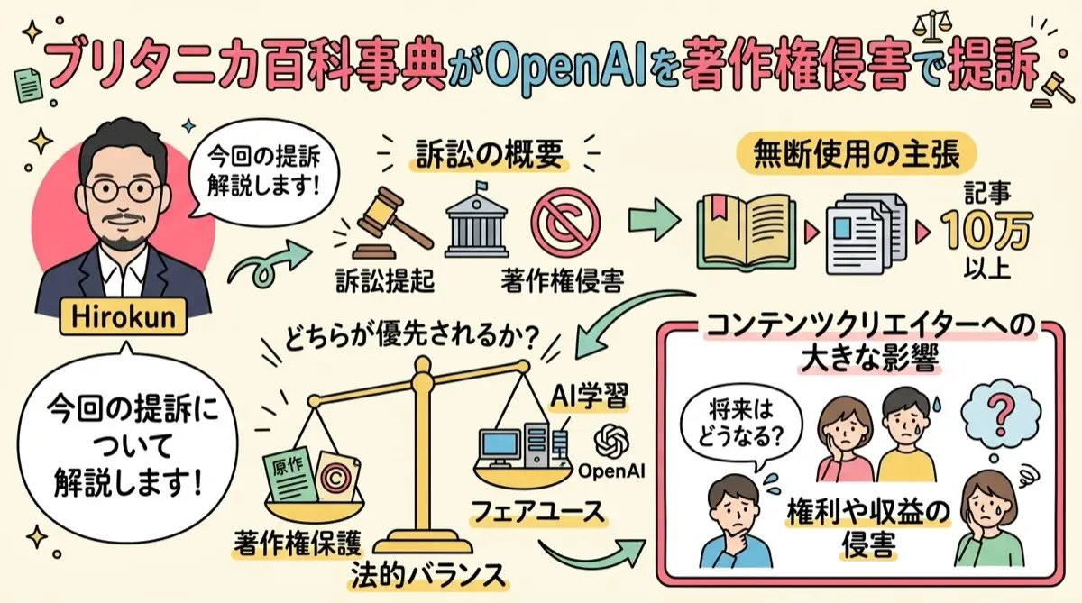 NEWS5 グラレコ図解