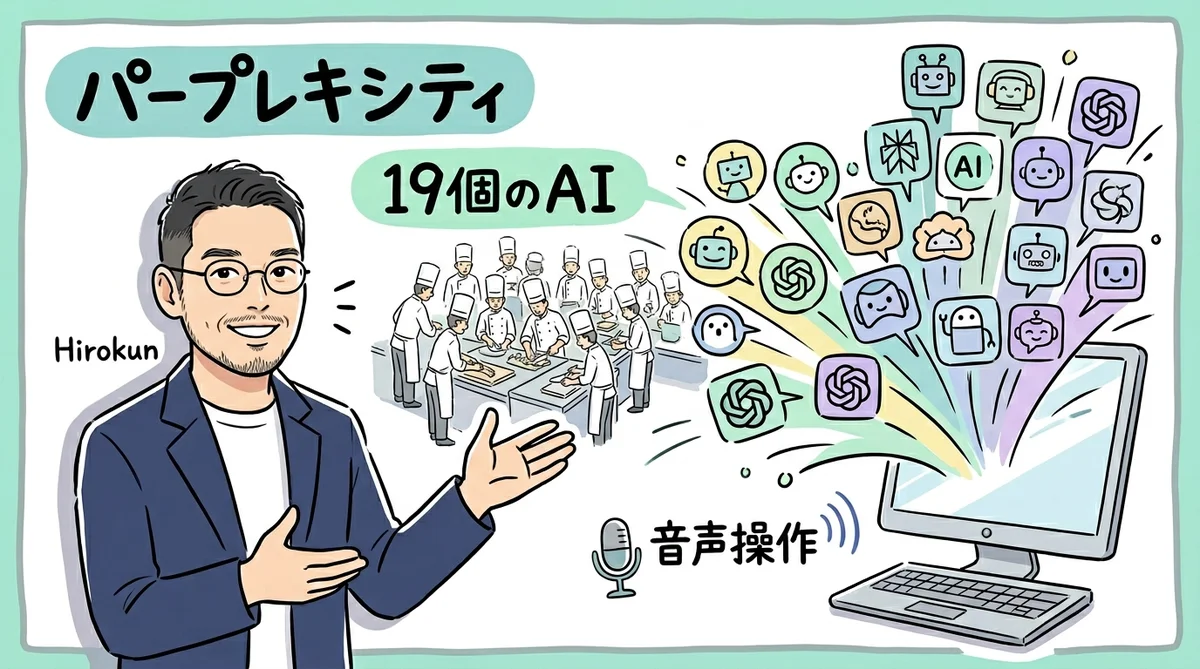 Perplexity Computer爆誕のグラフィックレコーディング