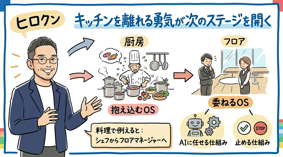 ひろくんコラム図解