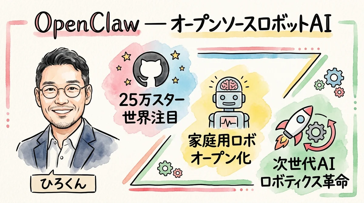 OpenClaw セキュリティ解説グラレコ