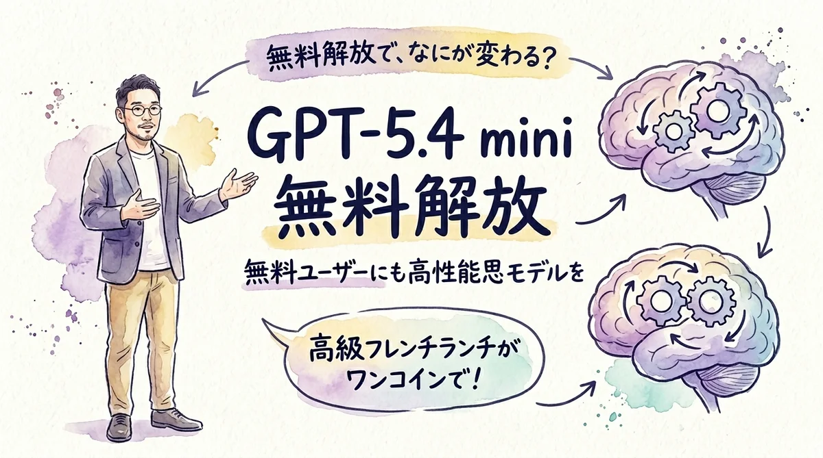 GPT-5.4 mini無料解放の図解