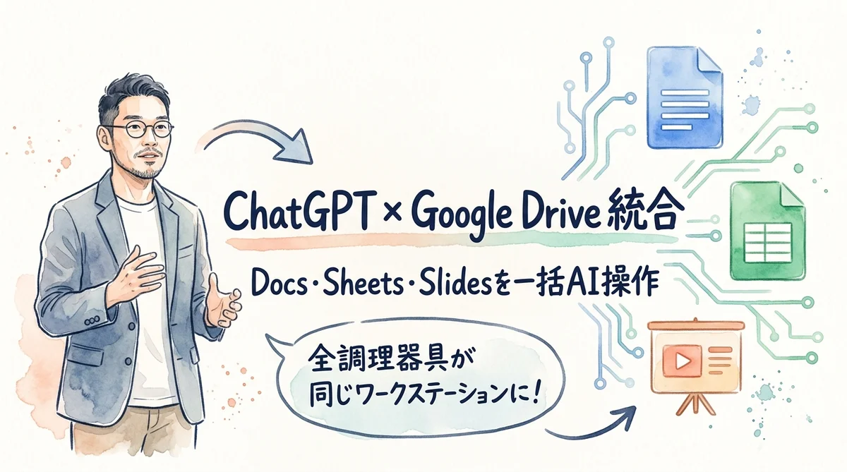 ChatGPT Google Drive統合の図解