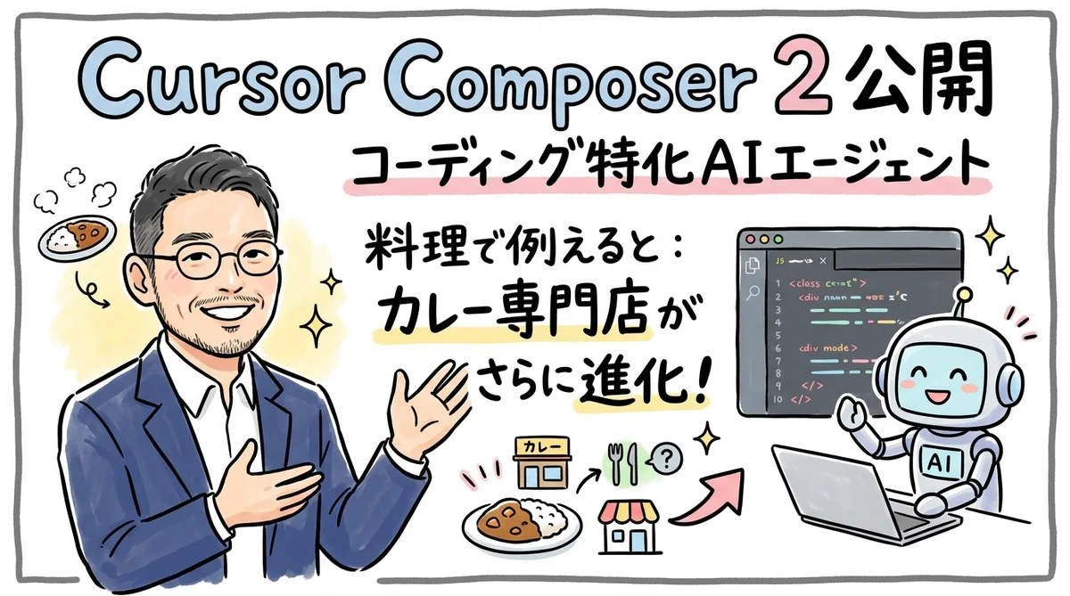 Cursor Composer 2公開の図解