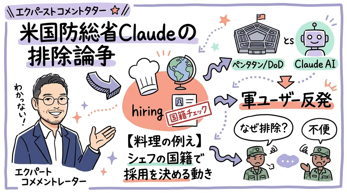 米国防総省Claude排除論争の図解