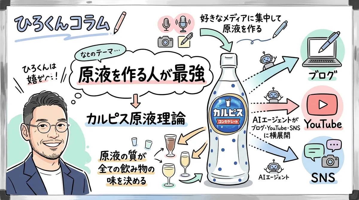 ひろくんコラム カルピス原液理論 グラレコ