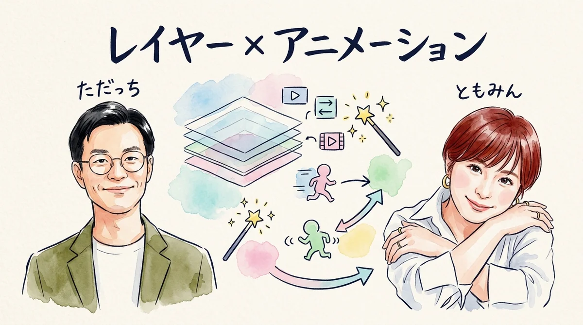 レイヤー分解アニメーション応用 見出し画像