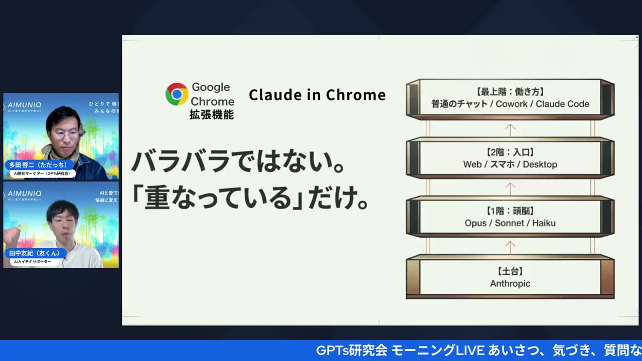 Claude in Chrome拡張機能 - 動画キャプチャ
