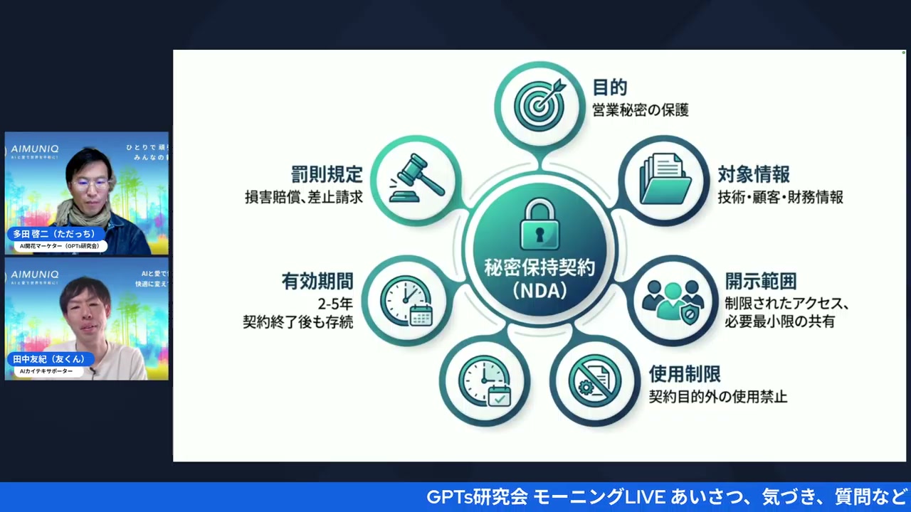 ドキュメント作成機能 - 動画キャプチャ