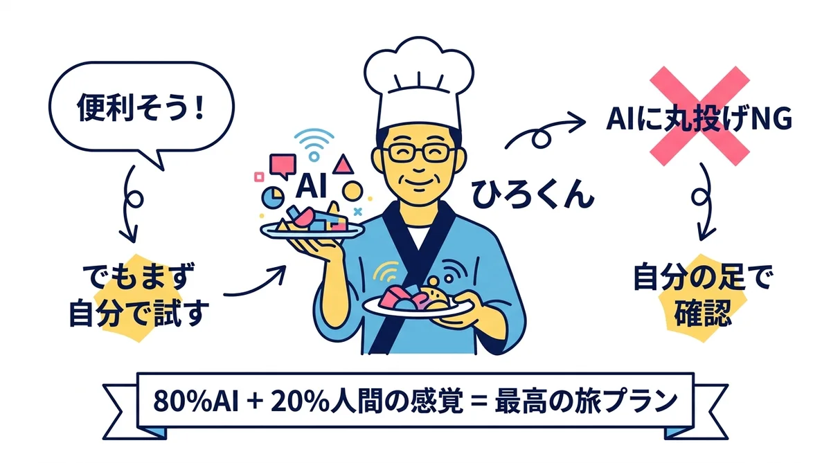 ひろくんコラム AIに丸投げNG 80%AI+20%人間の感覚 グラレコ