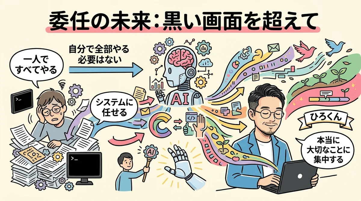 黒い画面の向こうに見えた委ねる未来コラム図解