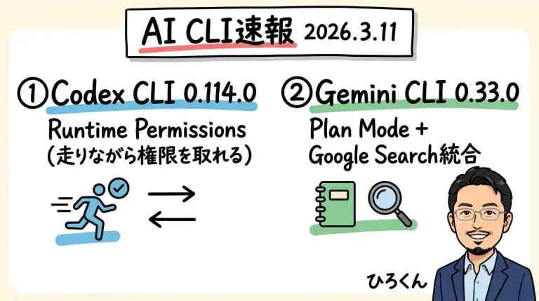 AI CLI速報 2026年3月11日号 全体図解 グラレコ