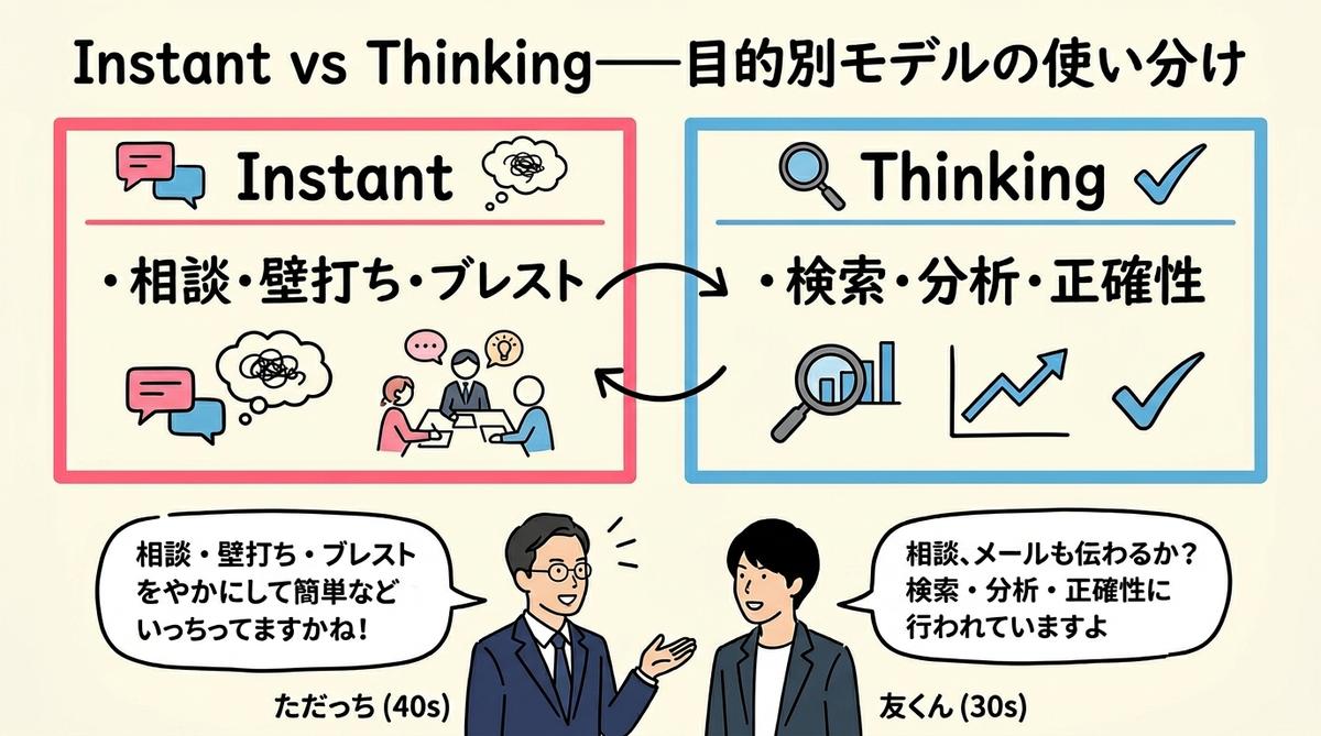 ハルシネーションのメカニズム グラレコ
