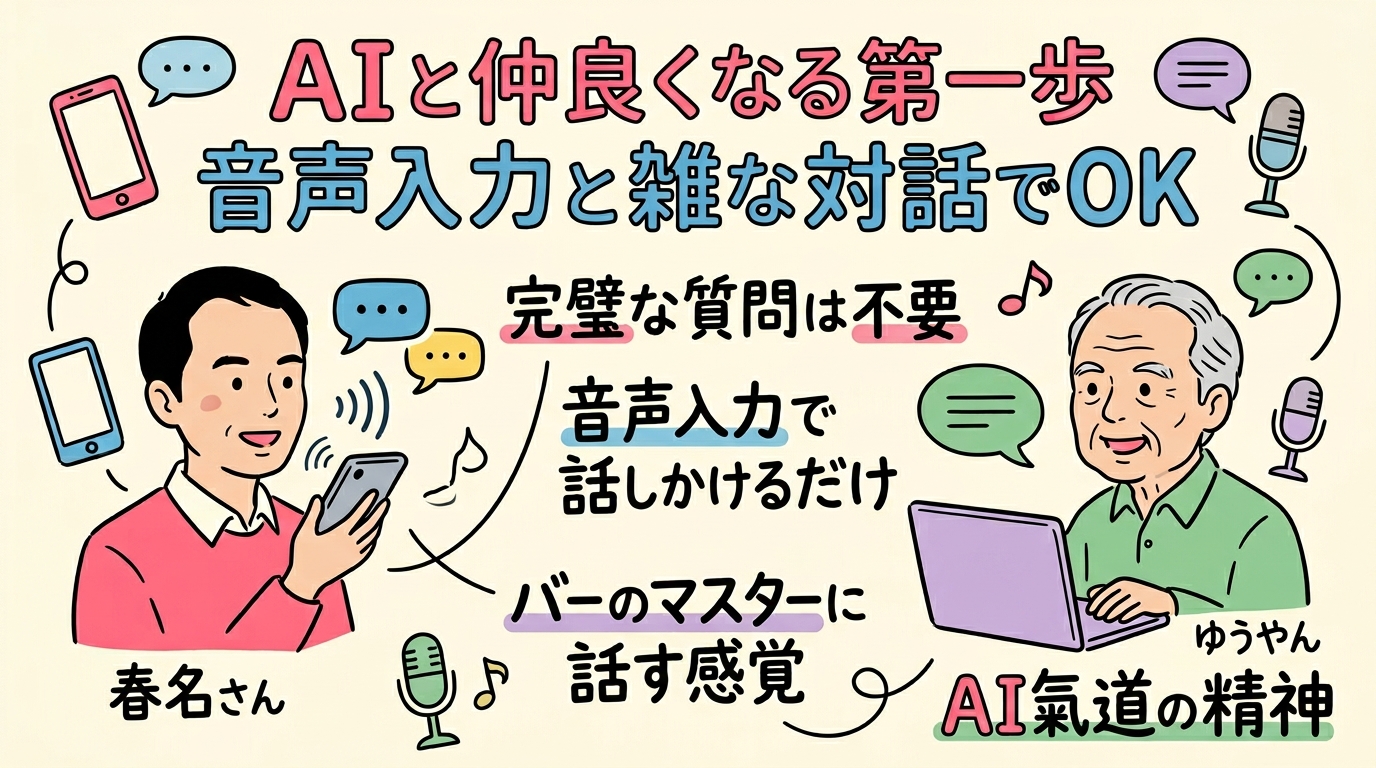 AIと仲良くなる第一歩 音声入力と雑な対話
