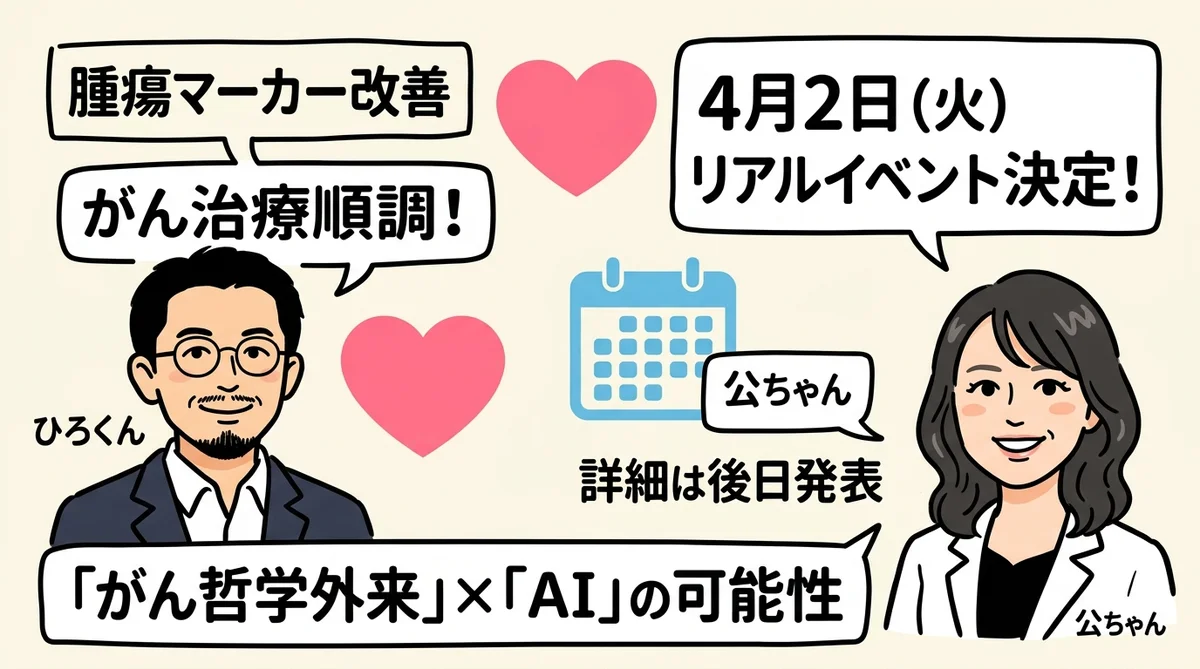 がん経過良好 グラレコ図解