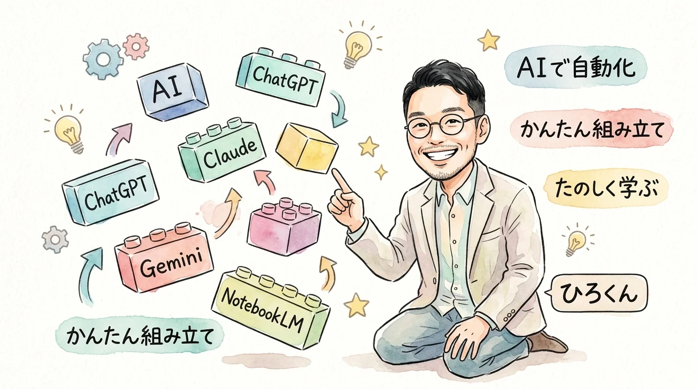 AI自動化で児童化 ハーネスエンジニアリングの本質とは