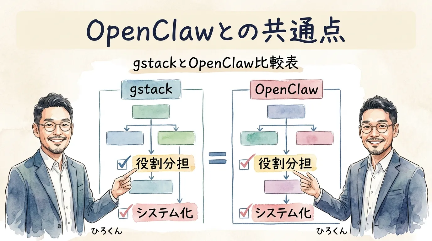 OpenClawとの共通点