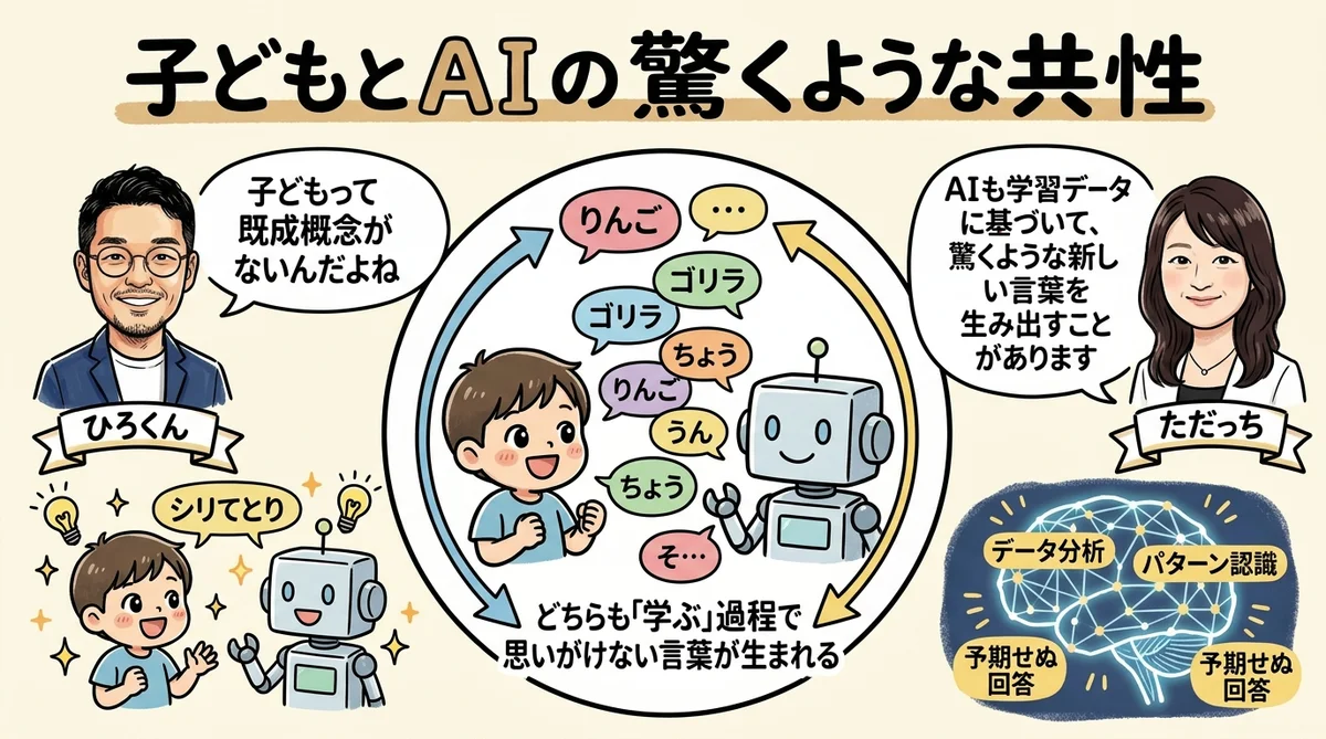 偉人村会議ゲーム グラレコ