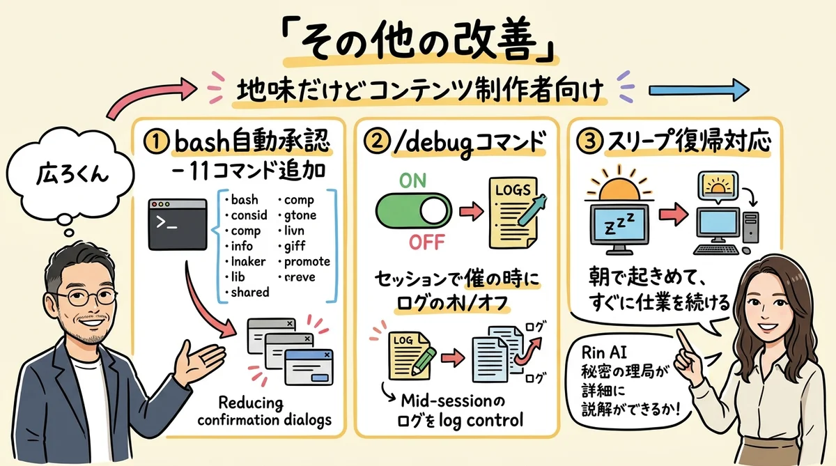 その他の改善 図解