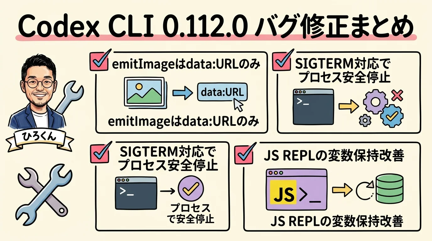 JS REPL変数保持機能のイメージ