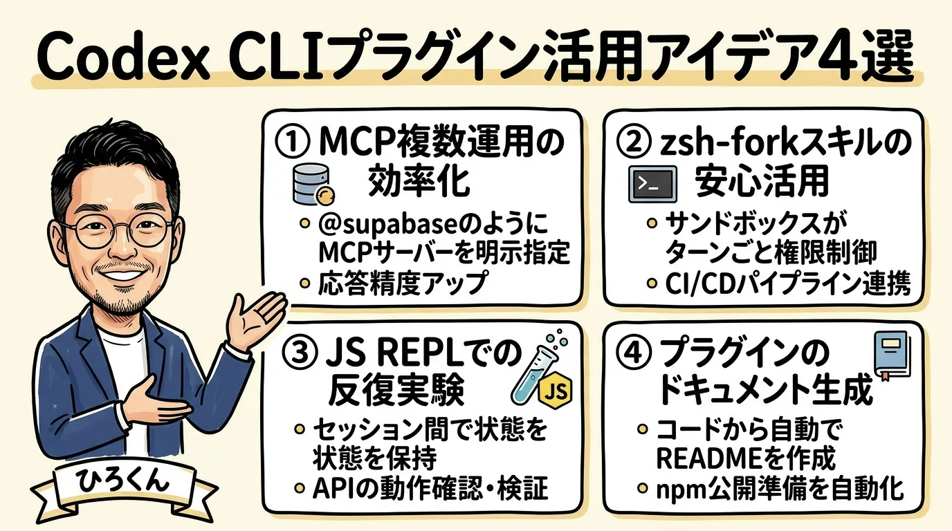 TUIモデルピッカーで最新モデルを選ぶ画面