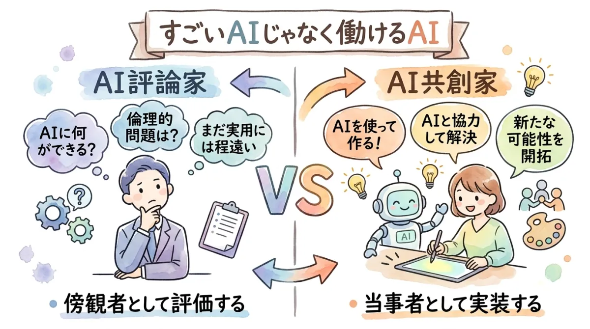 すごいAIじゃなく働けるAI 図解