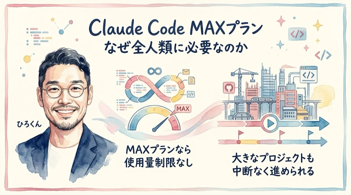 Claude Code MAXプラン グラレコ