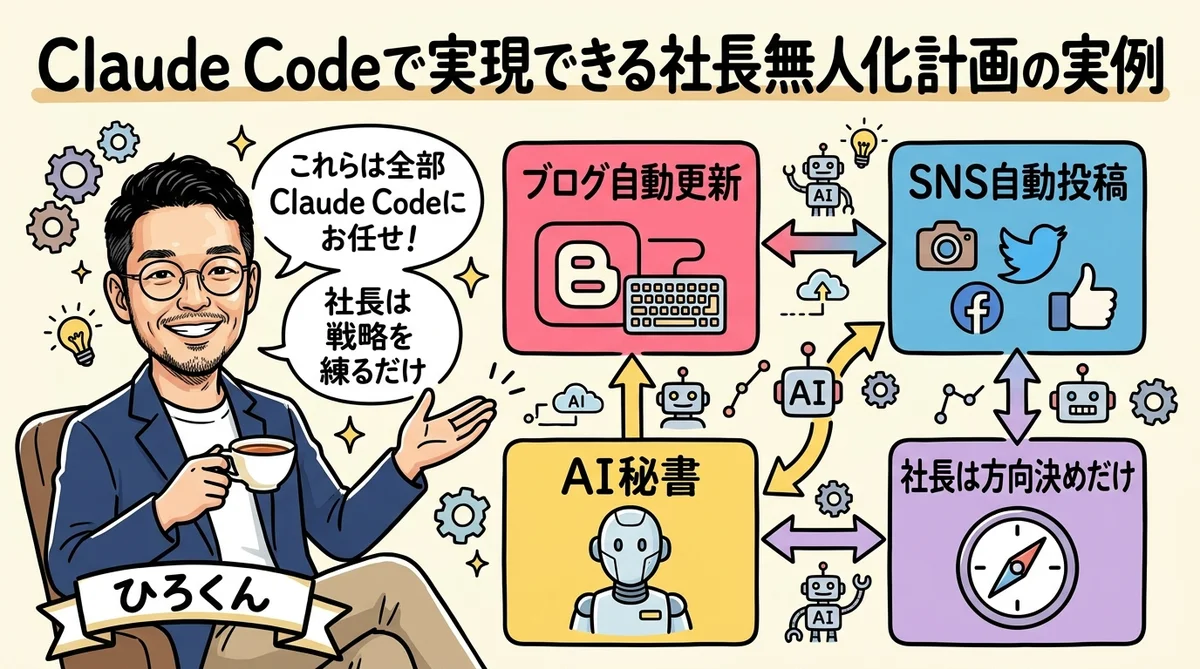 社長無人化計画の実例図解