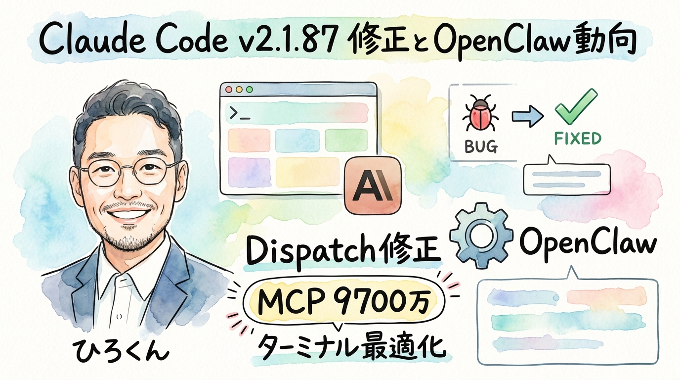 Claude Code更新とOpenClaw解説グラレコ