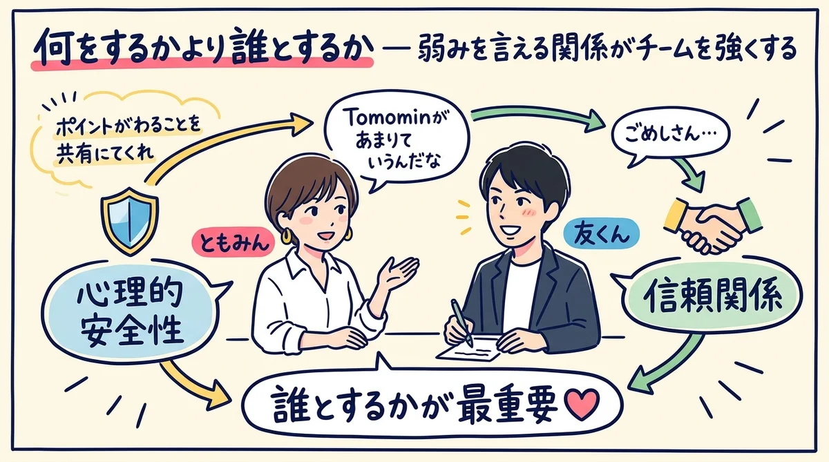 何をするかより誰とするか 弱みを言える関係 グラレコ