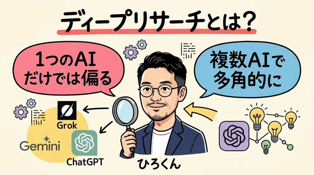 ディープリサーチとは複数AIで調査する新手法