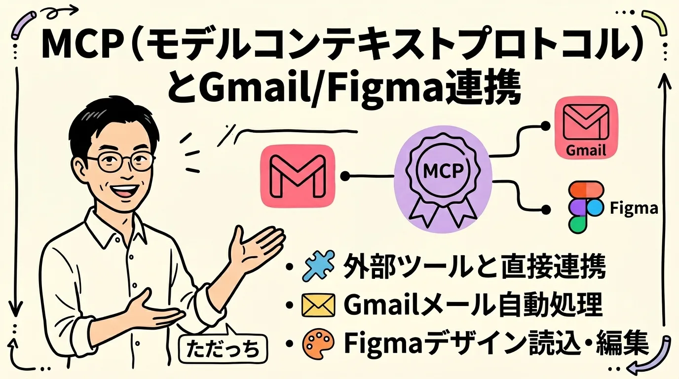 MCP（モデルコンテキストプロトコル）