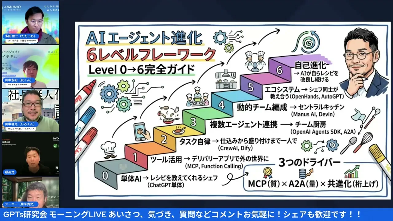 LIVE配信スクリーンショット