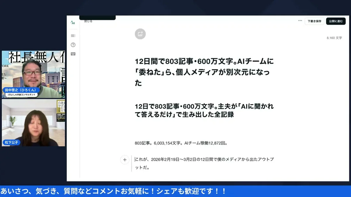 12日間で803記事 - AIチーム量産の全貌