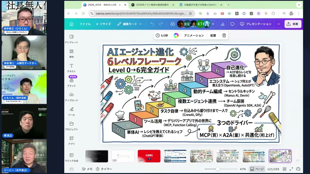 動画キャプチャ 23:00〜
