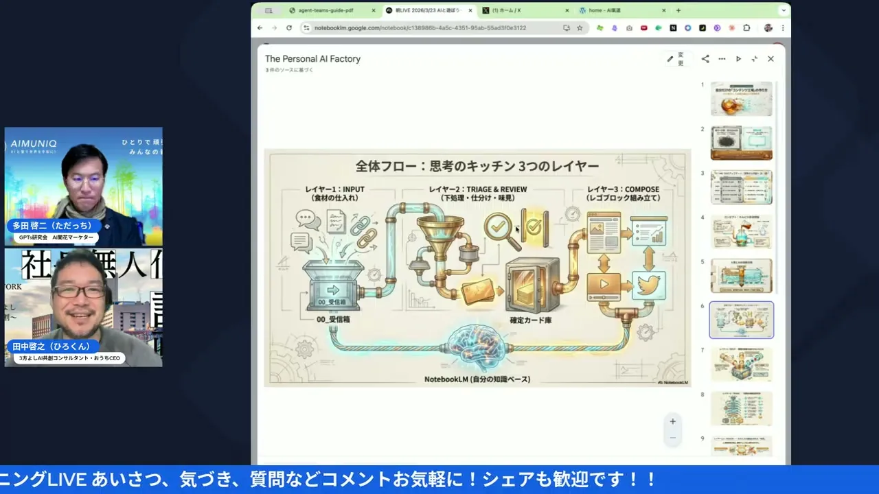 3層チェック構造の解説シーン
