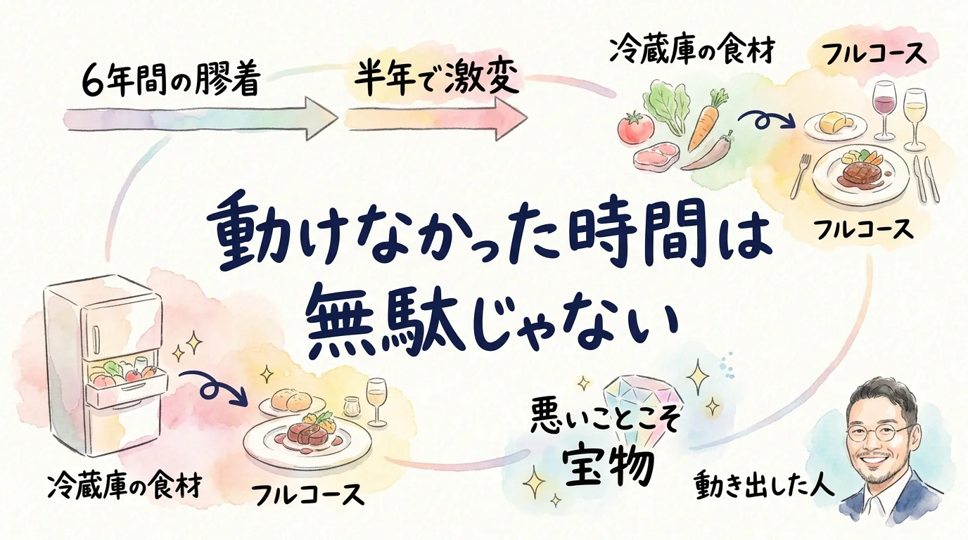 ひろくんコラム:動けなかった時間は無駄じゃない