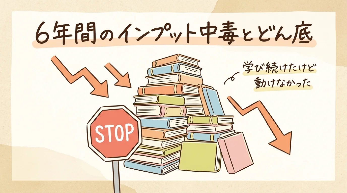 6年間のインプット中毒とどん底