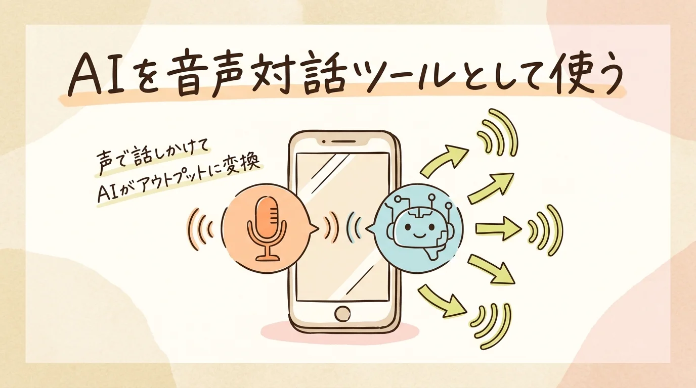 AIを音声対話ツールとして使う