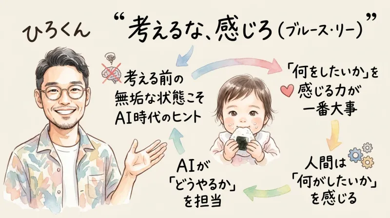 ひろくんコラム図解