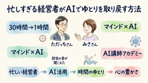 AI×起業 全体図解
