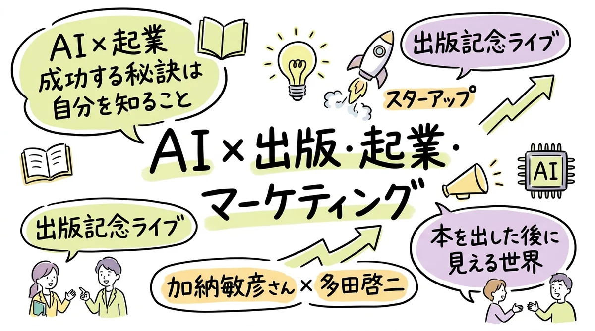 月刊GPTs研究会 2025年5月号 Google AI大進化＆最新ツール グラフィックレコーディング