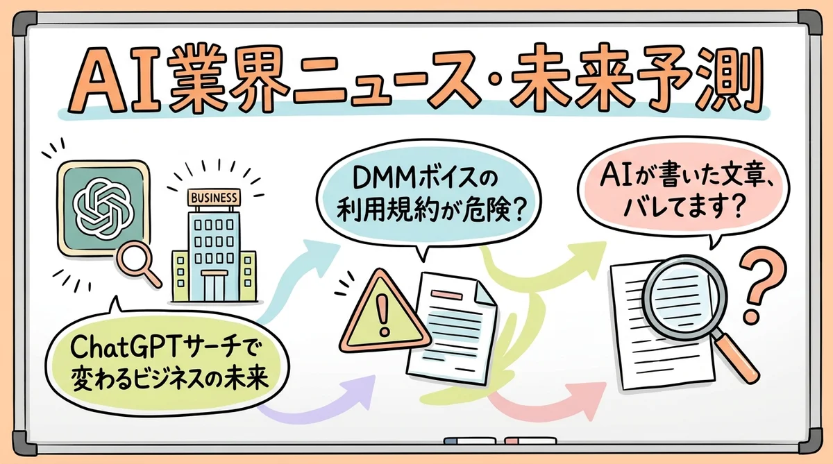 月刊GPTs研究会 2024年11月号 共感ストーリー×ブランディング グラフィックレコーディング
