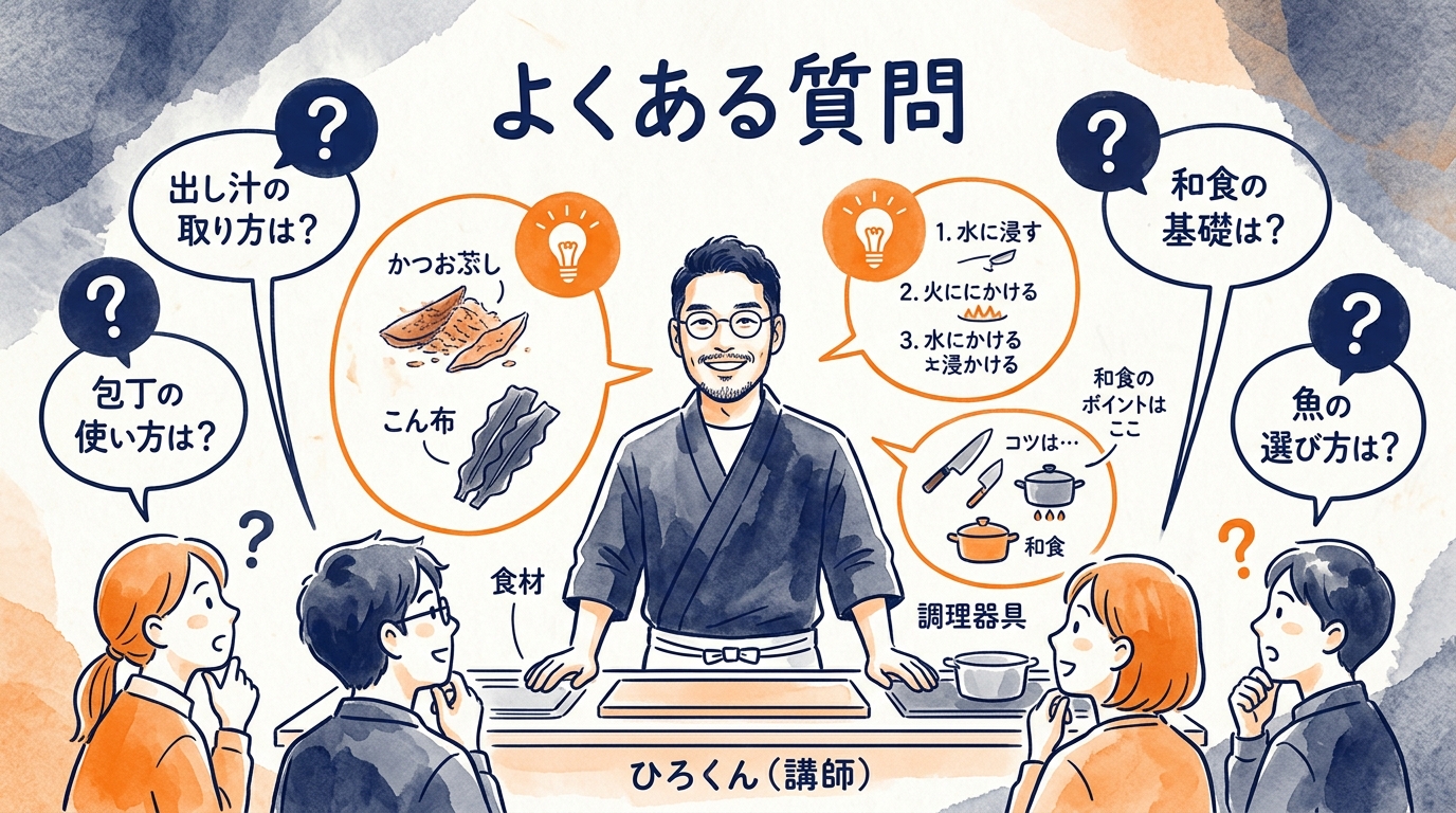 よくある質問に料理教室で答えるひろくん