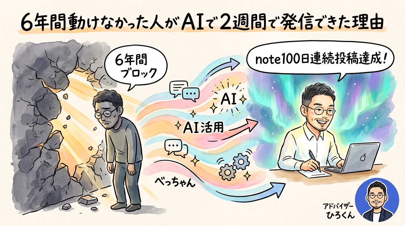 6年間動けなかった人がAIで2週間で発信できた理由 グラフィックレコーディング図解