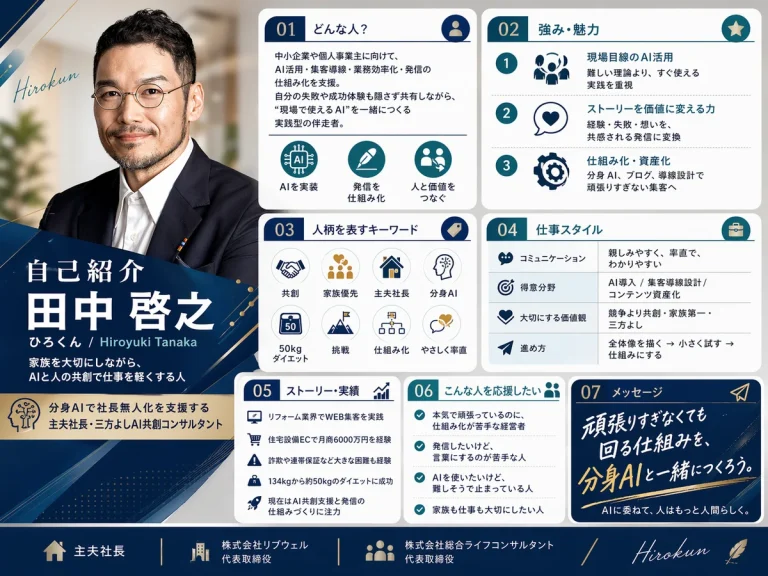 ChatGPTで作成した田中啓之（ひろくん）の自己紹介ポスター画像
