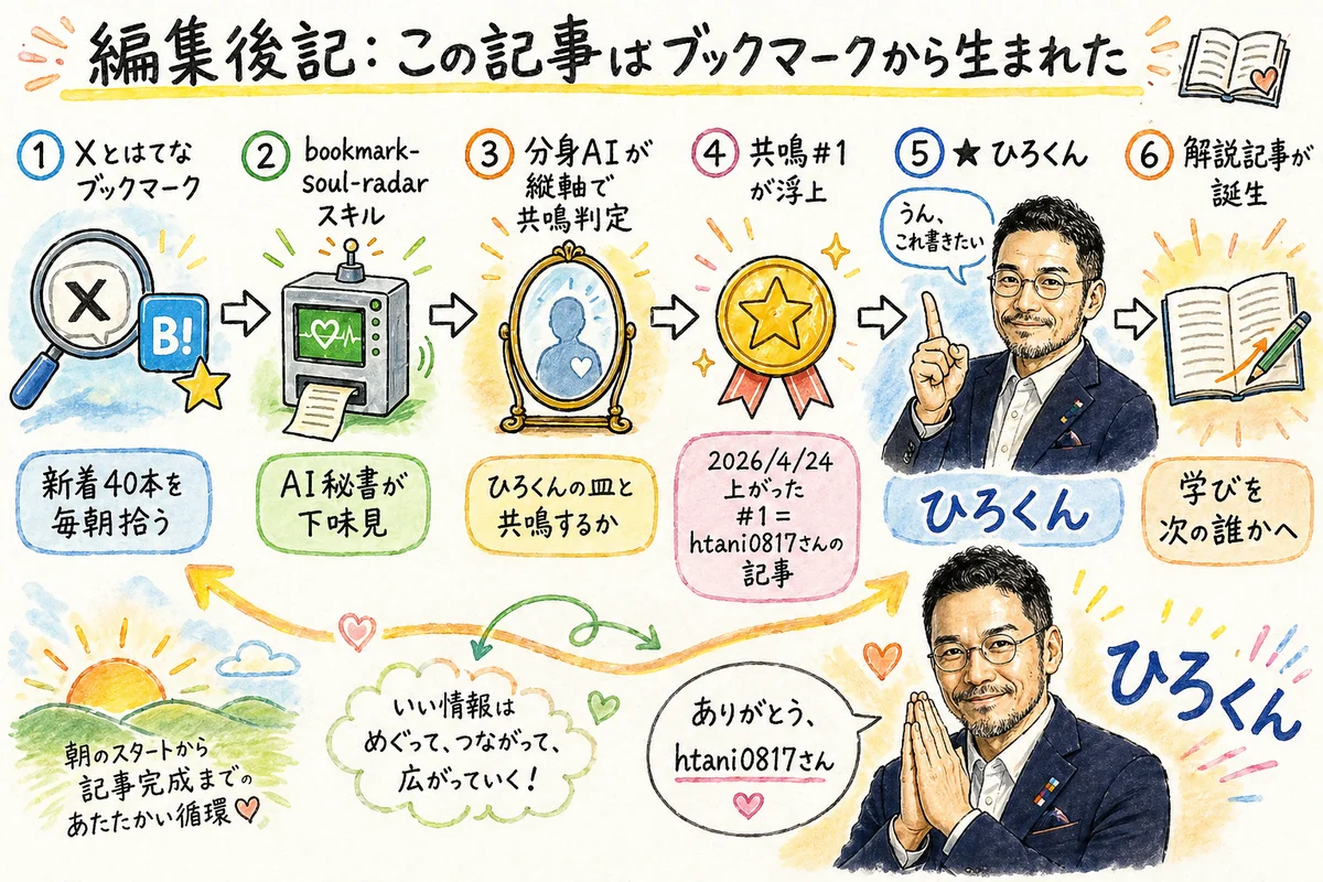 編集後記：bookmark-soul-radar から記事が生まれるまで