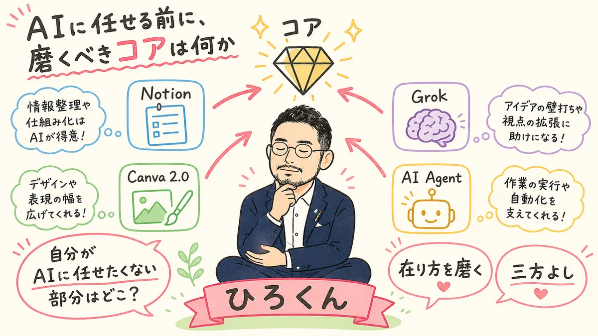 ひろくんコラム図解：AIに任せる前に磨くべきもの