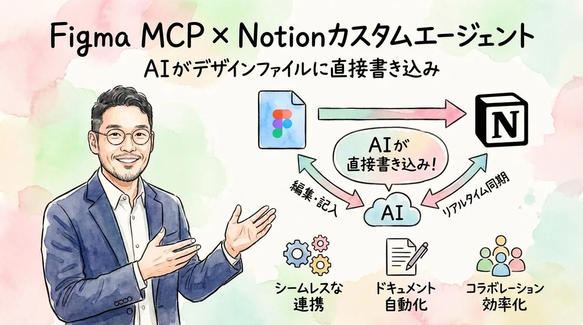 Figma MCP × Notionカスタムエージェントのグラレコ図解