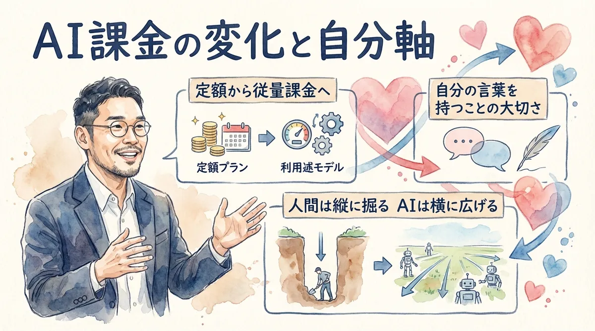 ひろくんコラム図解